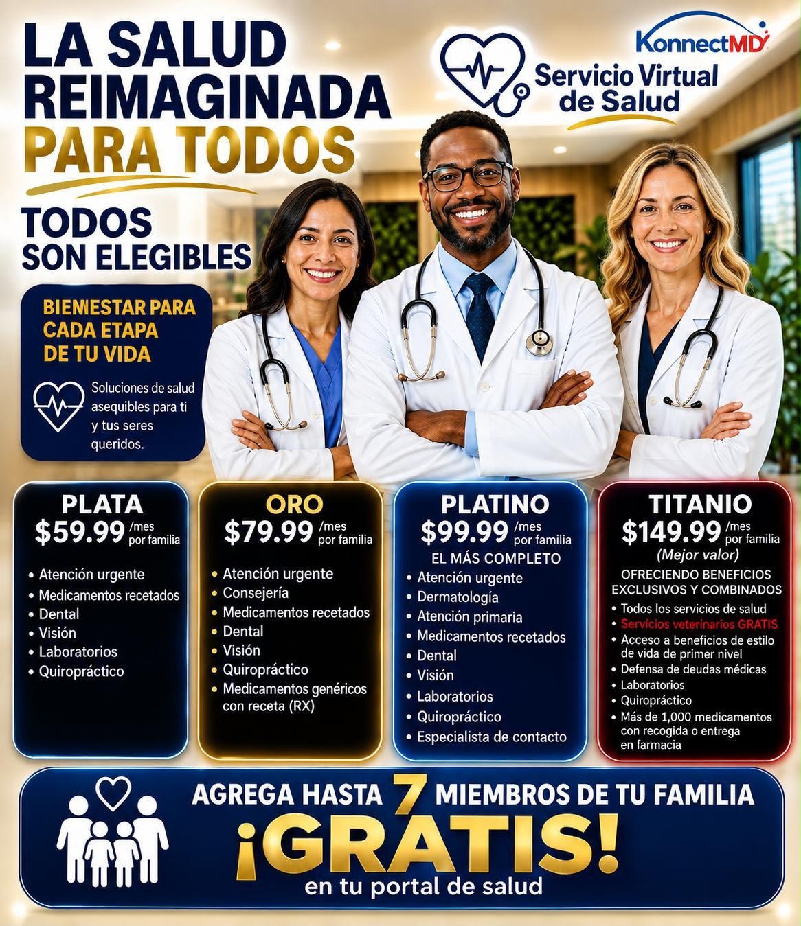 KonnectMD, servicio virtual de salud: la salud reimaginada para todos, con los niveles Plata, Oro, Platino y Titanio y hasta 7 miembros de la familia gratis en el portal de salud